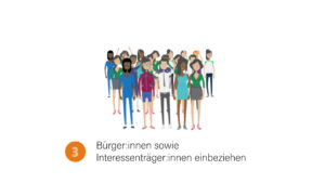 Prinzip 3: Bürger:innen sowie Interesssenträger:innen einbeziehen.