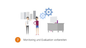 Prinzip 7: Monitoring und Evaluation vorbereiten.