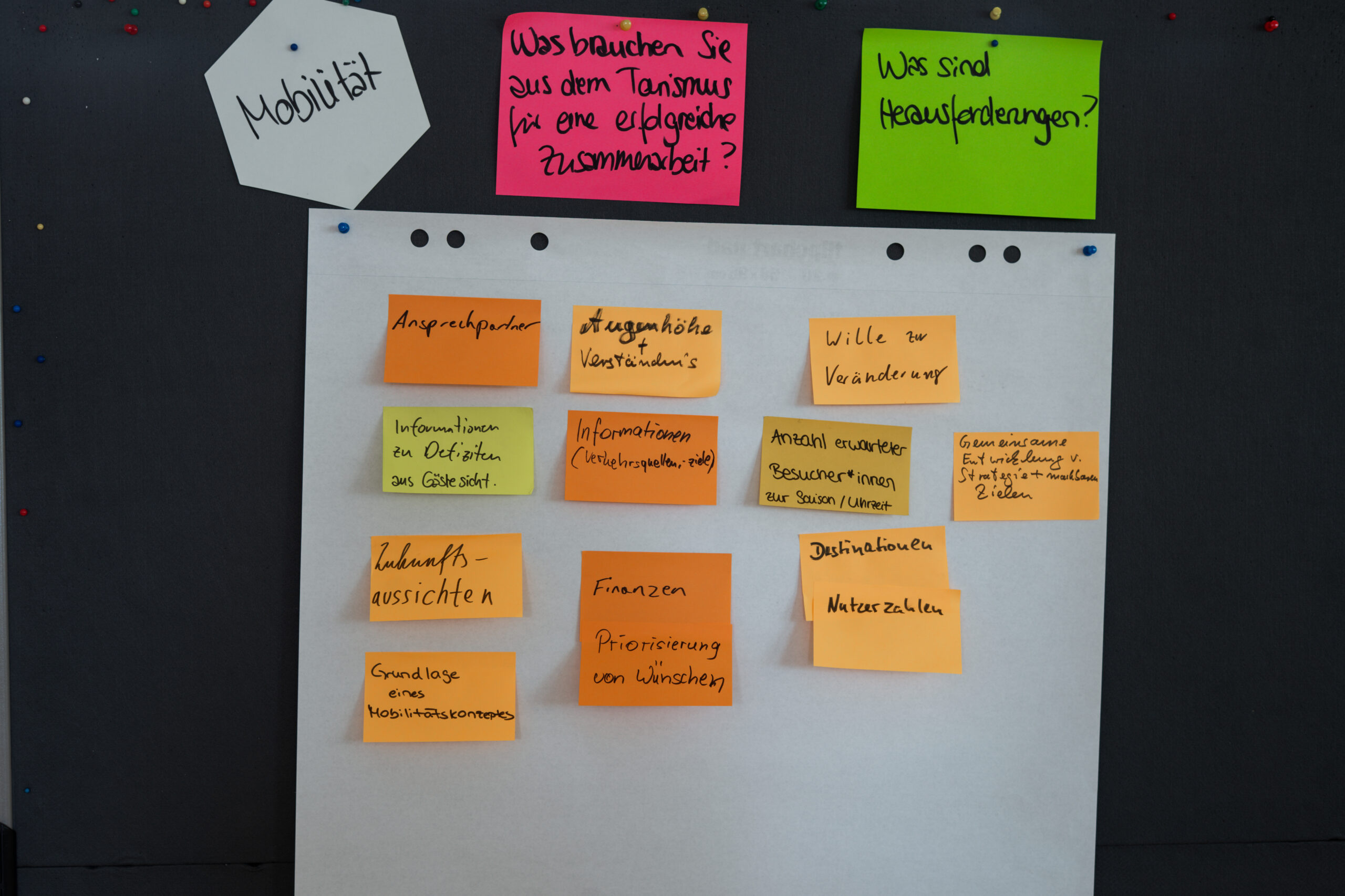 Gruppenergebnis zum Thema „Zusammenarbeit Mobilität mit Tourismus“. Ergebnis World Café: Zusammenarbeit Mobilität mit Tourismus.