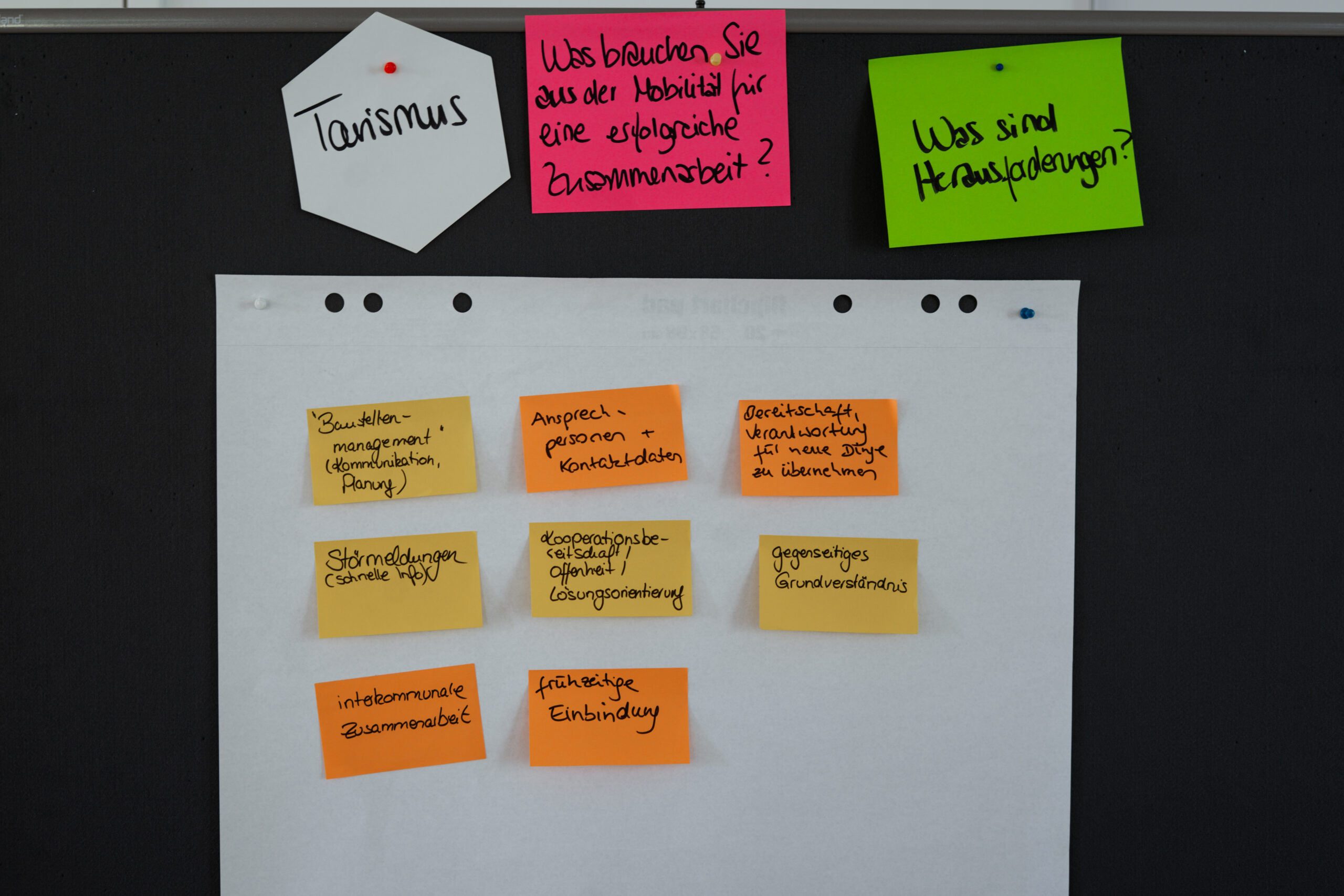 Gruppenergebnis zum Thema „Zusammenarbeit Tourismus mit Mobilität“. Ergebnis World Café: Zusammenarbeit Tourismus mit Mobilität.